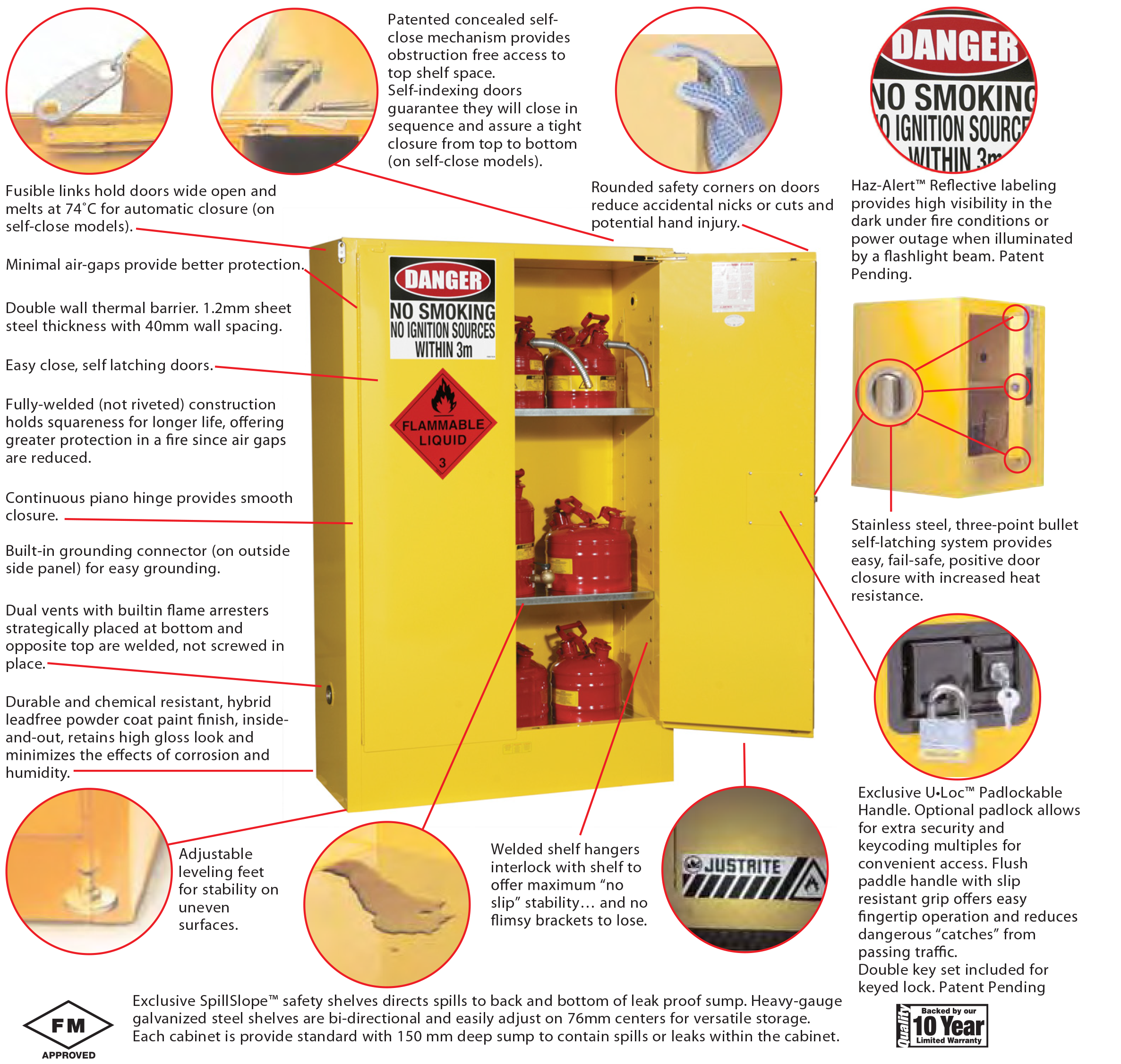 Hamilton Australia is now an authorised distributor of the world leading Justrite brand of dangerous goods storage cabinets
